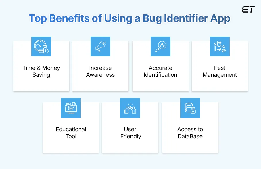 Bug Identifier App Key Advantages