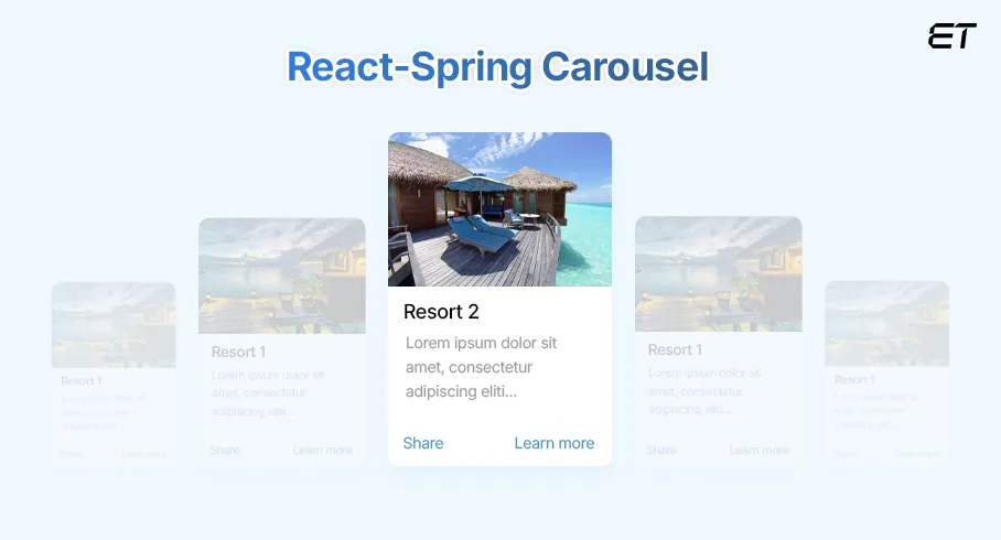 Carousel from React-Spring