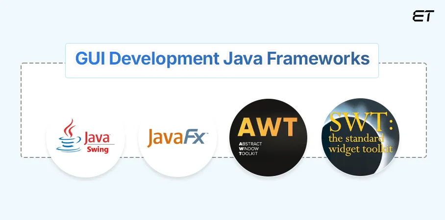 Top Java Frameworks: A Comprehensive Guide for Choosing the Best for Your Business 10 Java Frameworks for GUI Development