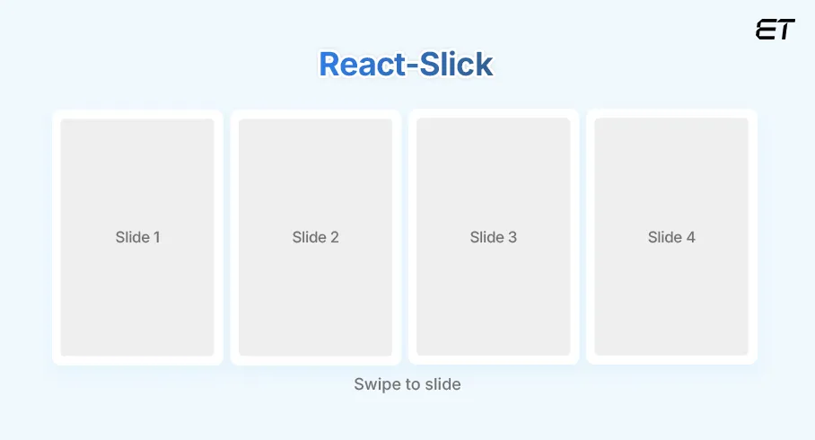 React-Slick