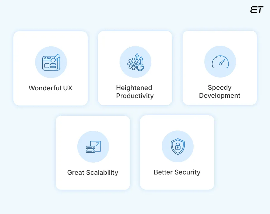 Should You Develop Micro Apps? 3 The Advantages of Micro Apps