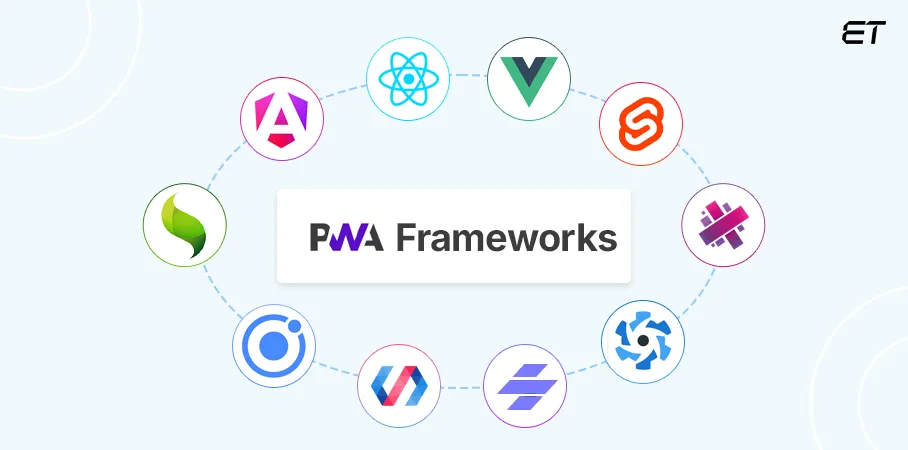 10 Best Progressive Web App Framework