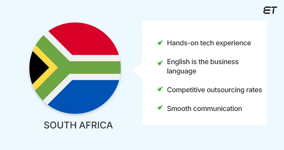 South Africa- Best Countries to Outsource Software Development
