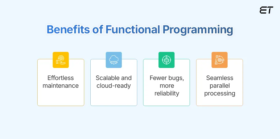 Functional Programming vs OOP: Choosing the Best Approach for Scalable Development 3 Benefits of Functional Programming