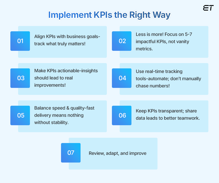 Top Software Development KPIs: Measure What Truly Matters for Your Business 4 Implement KPIs Effectively into Your Software Development