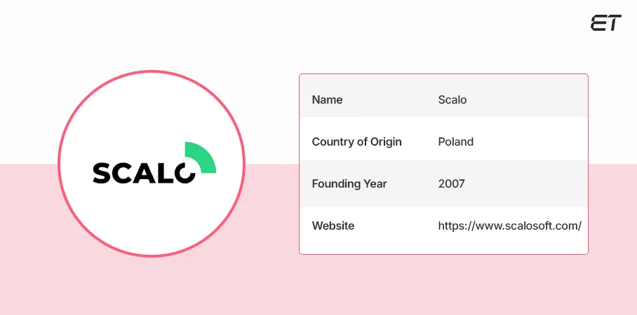 Top 10 Software Outsourcing Companies in 2025: Complete Comparison Guide 4 Scalo