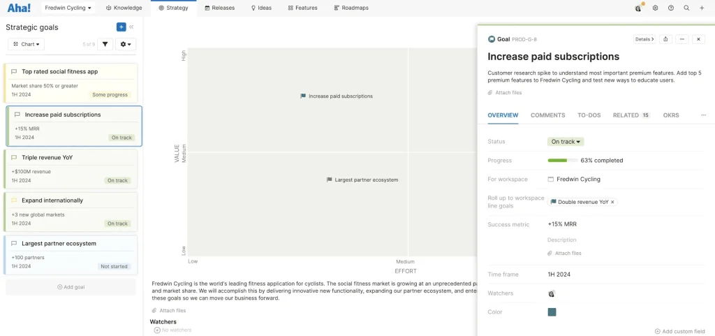 Define Business Goals and Vision