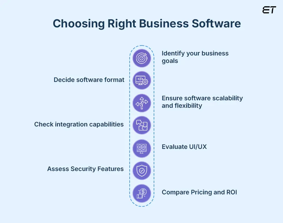 Top 10 Examples of Business Software - Grow Your Business with Top Pick 14 How-to-Choose-the-Right-Examples-of-Business-Software-for-Your-Company