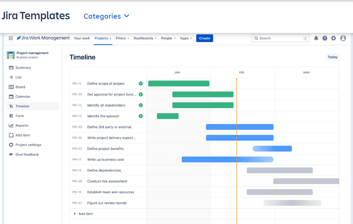 Monitor & Make Adjustments