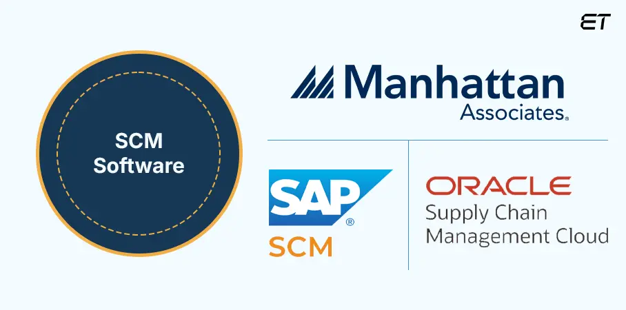 Top 10 Examples of Business Software - Grow Your Business with Top Pick 13 Supply-Chain-Management-SCM-Software