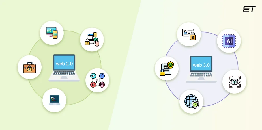 Web 2.0 vs Web 3.0 Features