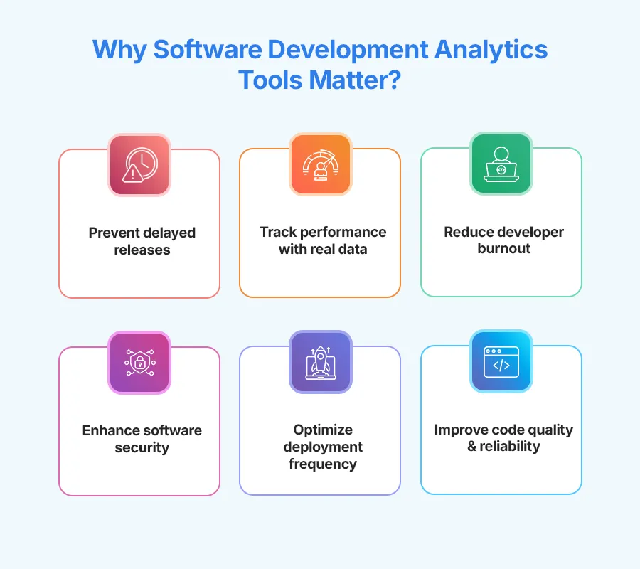 Why Software Development Analytics Tools Matter