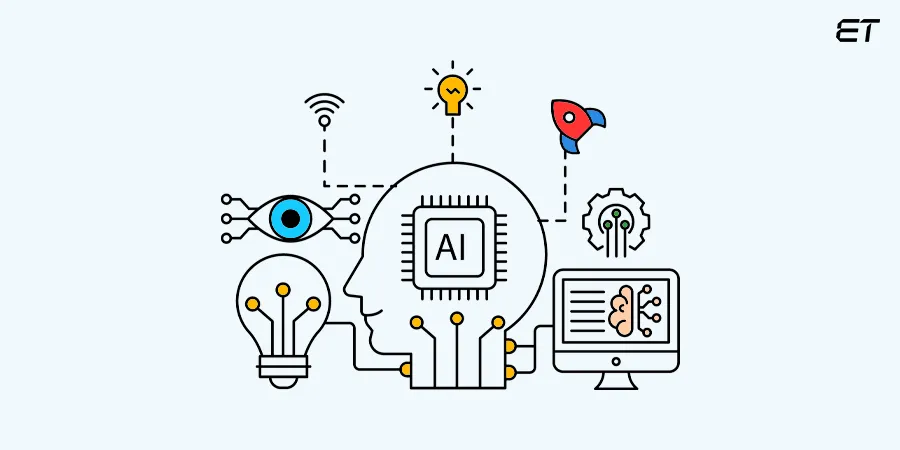 Artificial Intelligence (AI) and Machine Learning (ML) – The Brain