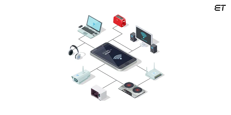 Sensors and IoT Devices – The Eyes and Ears 
