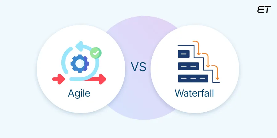 Agile vs Waterfall