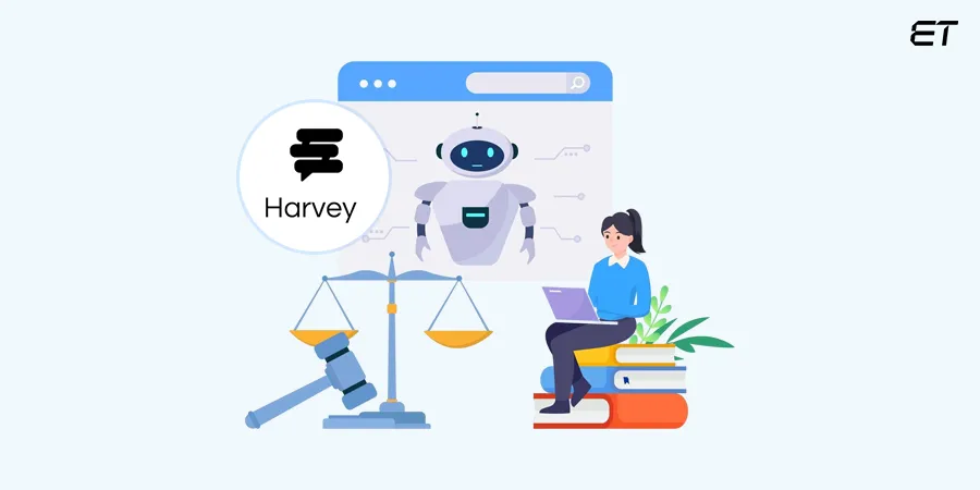 Allen & Overy (Harvey AI)