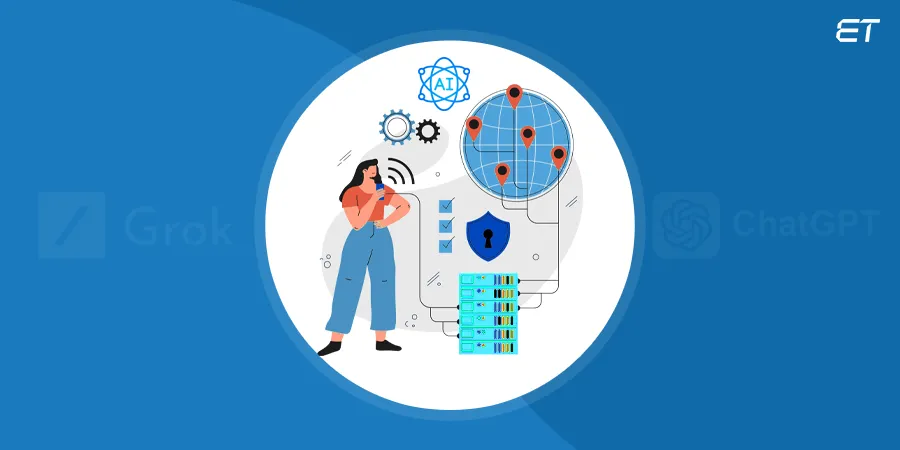 Data Access and Real-Time Awareness