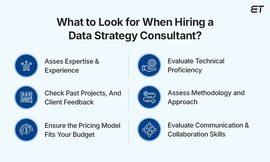 Data Strategy Consulting Guide: Build a Future-Ready Business 6 Hiring a Data Strategy Consultant Key Factors to Consider