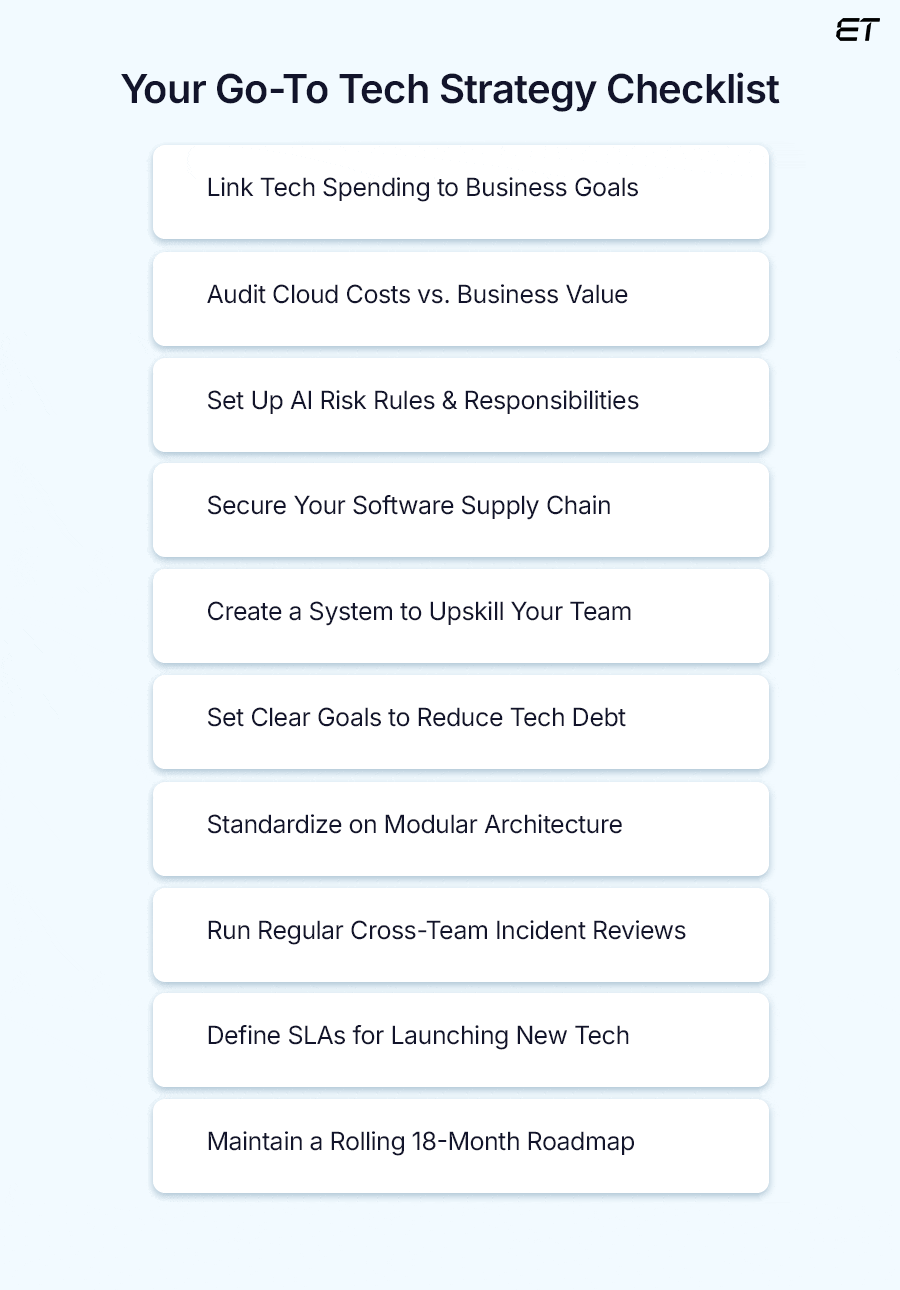 Technology Strategy for CTOs in 2025: Unleash Smart Tech Leadership 2 The 2025 CTO Strategy Checklist 10 Non-Negotiables for Smart Tech Leadership