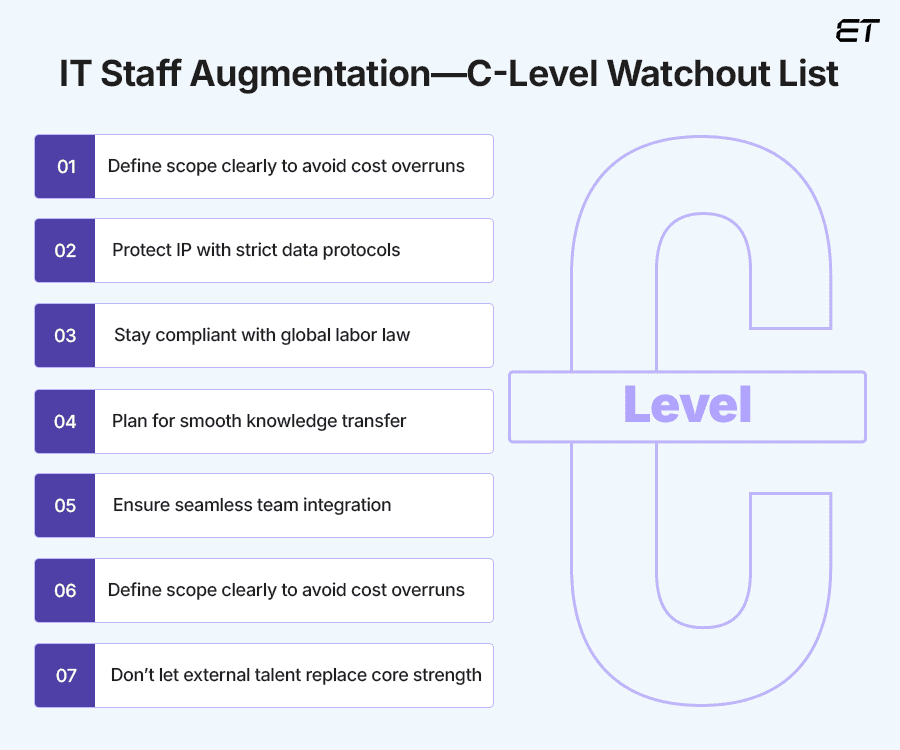 IT Staff Augmentation Trends in 2025- Build Agile Teams 2 What C-Level Executives Need to Watch Out for in IT Staff Augmentation