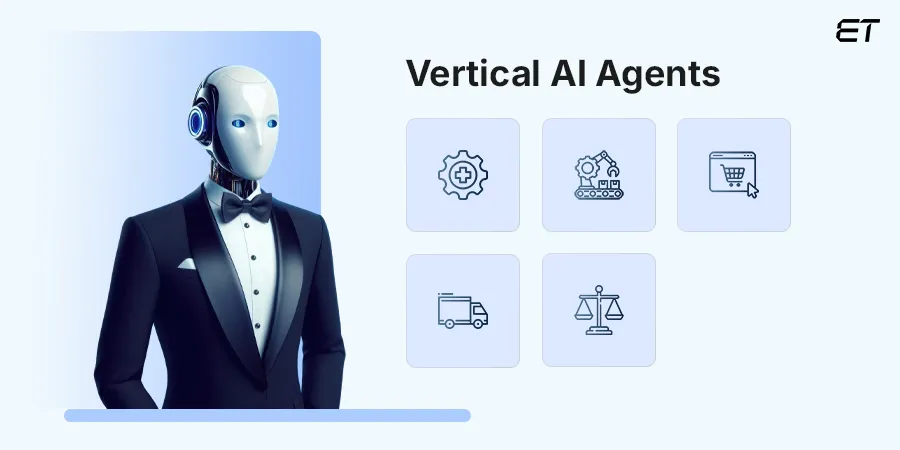 What are Vertical AI Agents