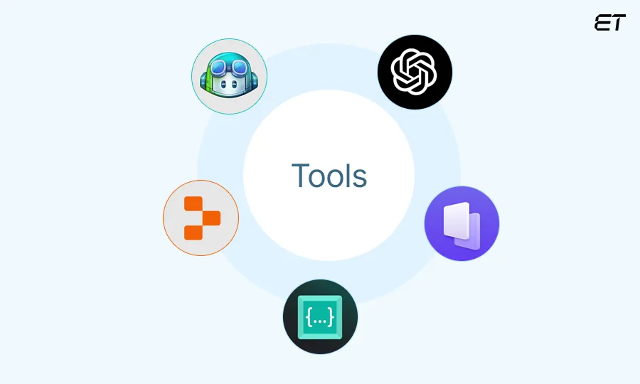 What Is Vibe Coding and Why it’s Fueling the Fastest Tech Teams 4 Best Vibe Coding Tools for High-Performance Teams