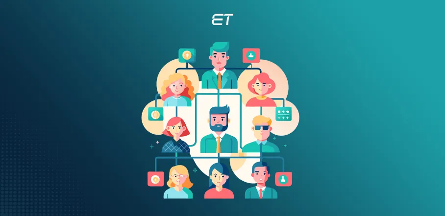 Software Development Team