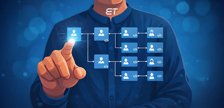 Software Development Team