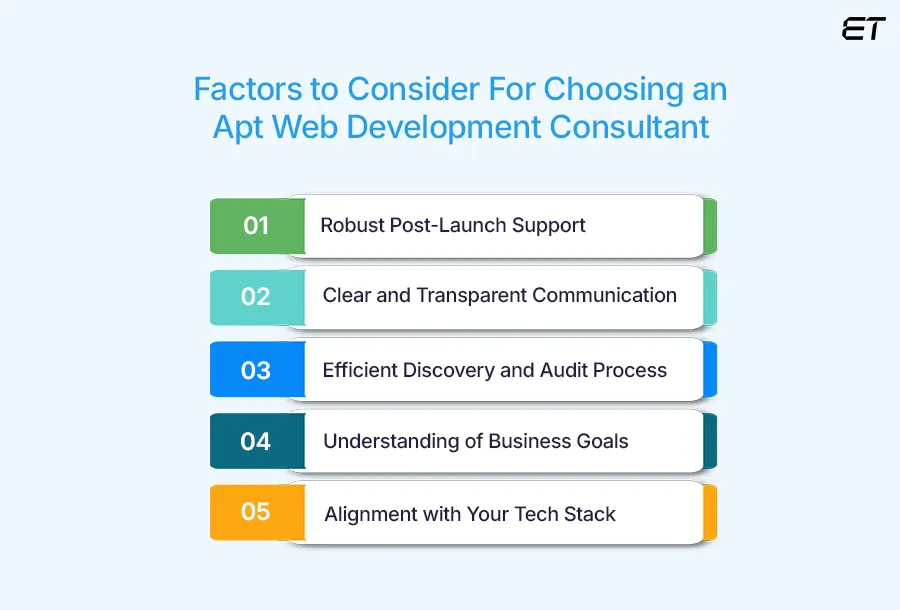 Why Web Development Consulting Is the Smartest Investment for Modern Tech Teams 6 How to Choose the Right Web Development Consulting Partner