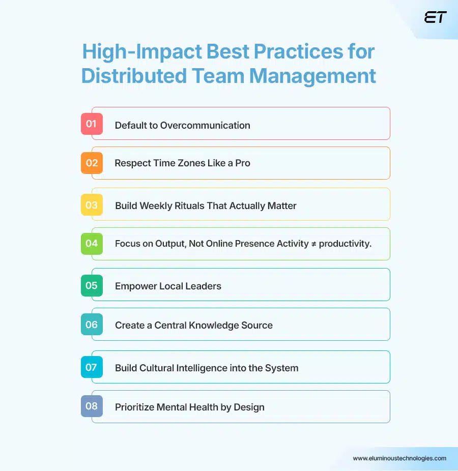 High-Impact Best Practices for Distributed Team Management