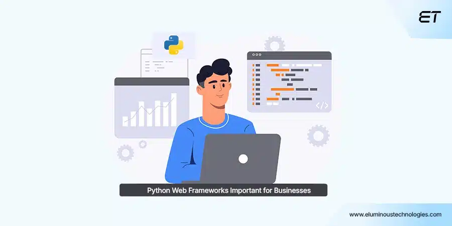 Python Web Frameworks in 2026 - CTO's Strategic Guide 1 Why are Python Web Frameworks Important for Businesses