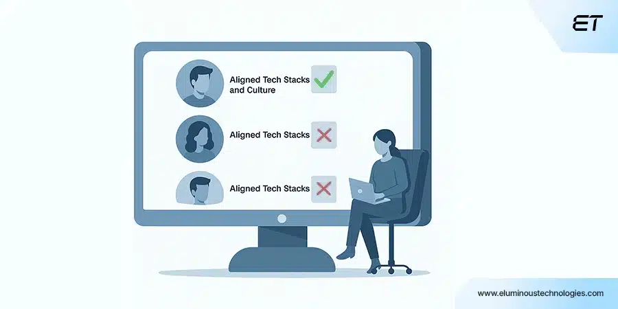 Assesses Fit Beyond Skills