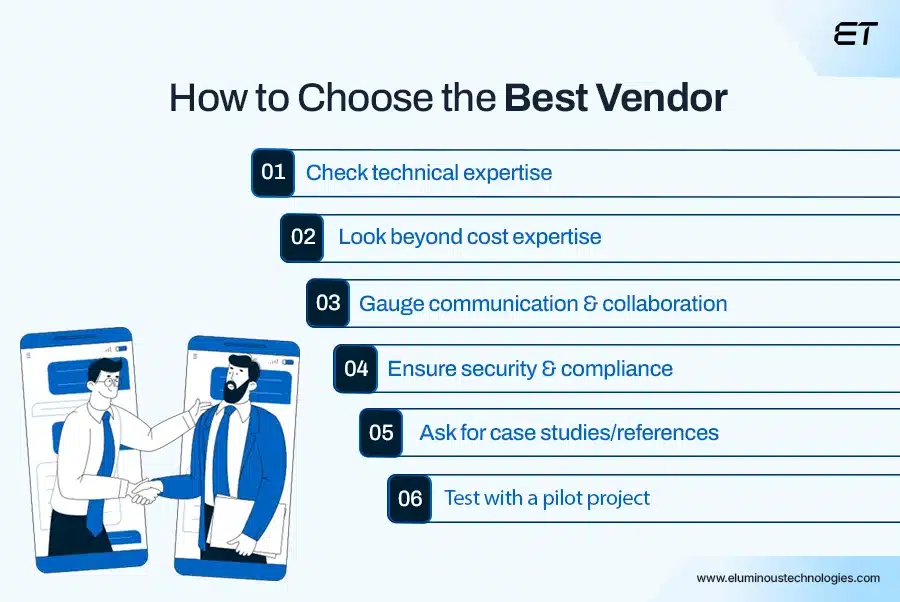 Programming Outsourcing: When to Do It (And When Not to) 5 How to Choose the Best Programming Outsourcing Vendor