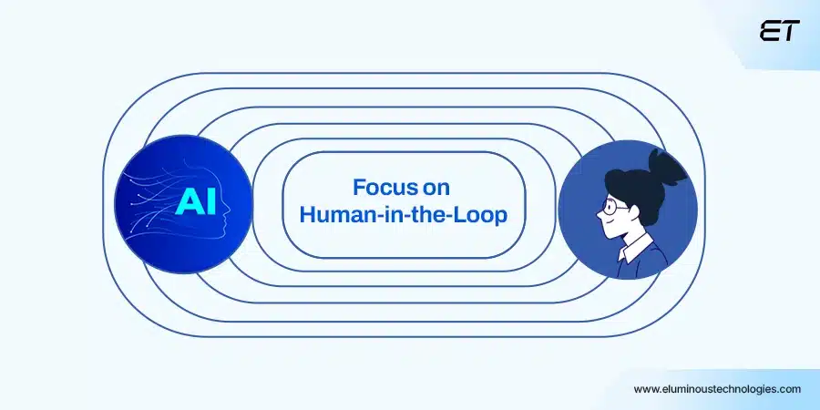 EU AI Act Compliance: A Practical Explainer 5 Human Oversight