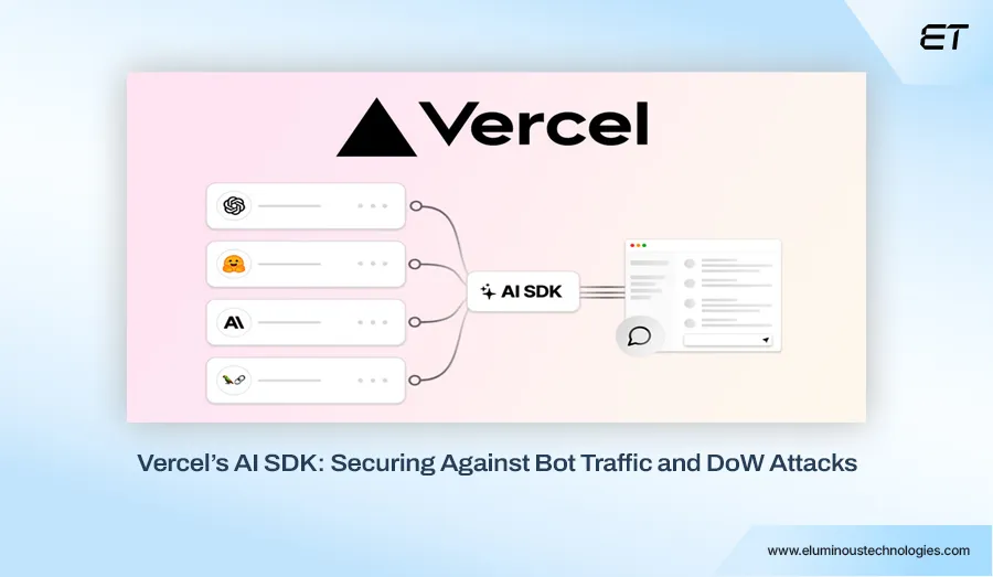 Making AI-Powered Development Security Work for You 7 Know How Vercel Secured Its AI SDK Playground