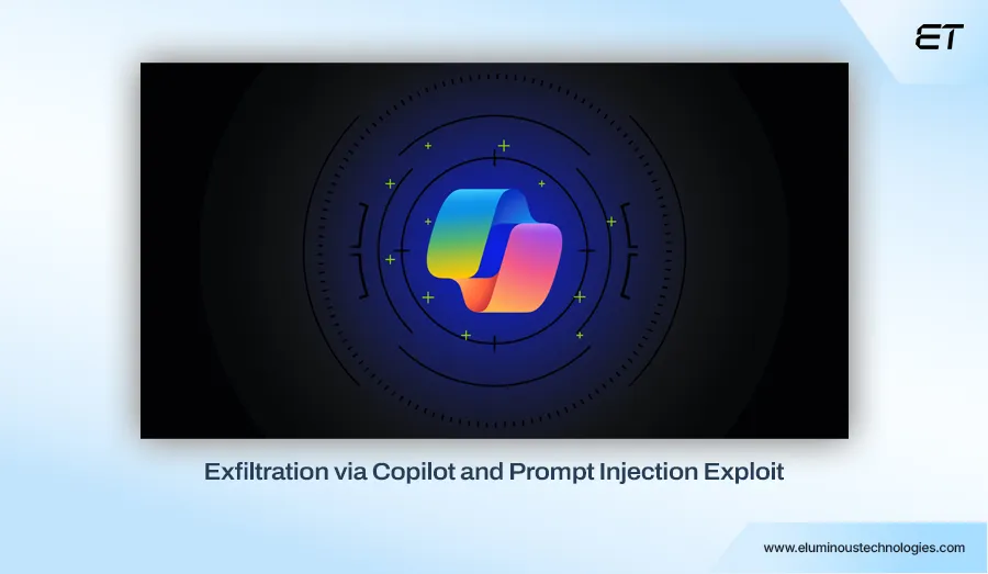 Making AI-Powered Development Security Work for You 8 Microsoft EchoLeak Incident- Lesson in AI-Powered Development Security