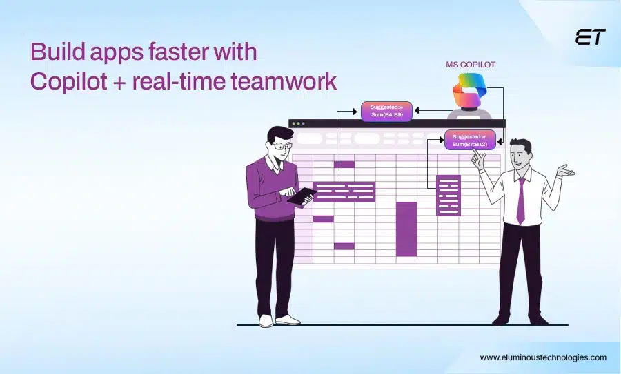 The Latest Power Apps Update You Should Know About 3 Smarter AI and Collaboration Tools