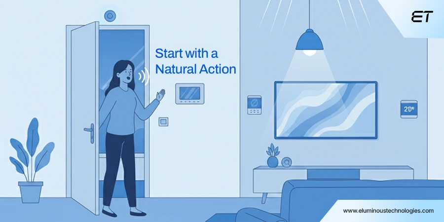 Starting the Interaction