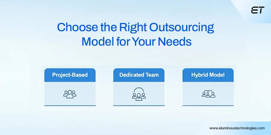Outsource Mobile App Development: Making Sense for Your Business 4 Choose the Right Model