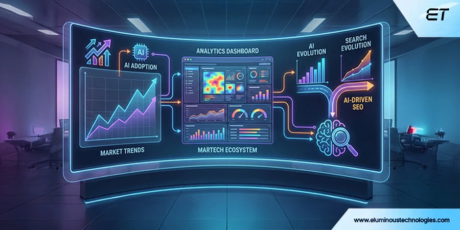 Adobe to Acquire Semrush in a $1.9 Billion All-Cash Deal 2 Adobe Acquire Semrush- Industry Impact and Expected Changes