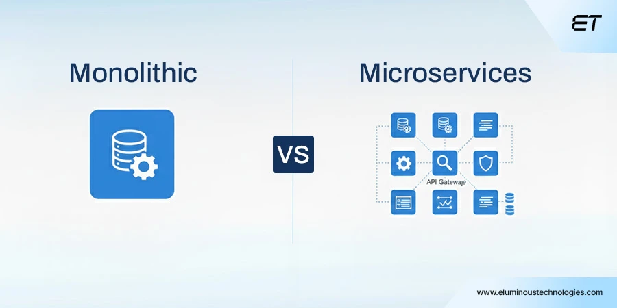 Monolithic Architecture vs Microservices - Web Application Architecture