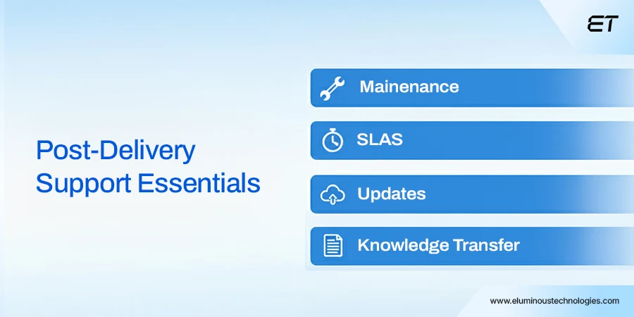 Post-Delivery Support