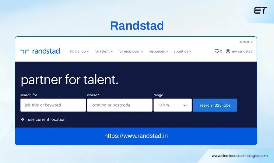 Randstad India