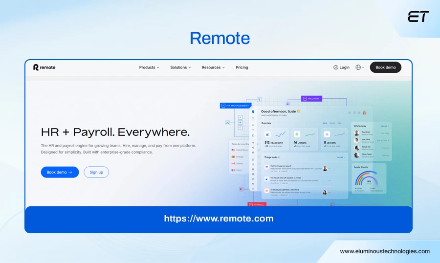 Top Employer of Record (EOR) Companies for Enterprise Growth and Compliance 4 Remote