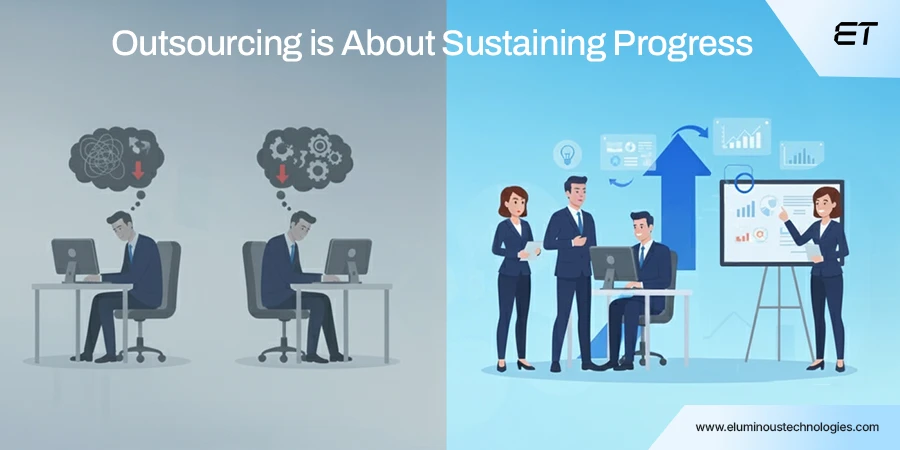 Outsource Mobile App Development: Making Sense for Your Business 1 Why to Outsource Mobile App Development