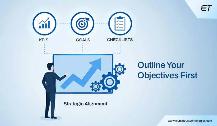 Defining Clear Business Objectives