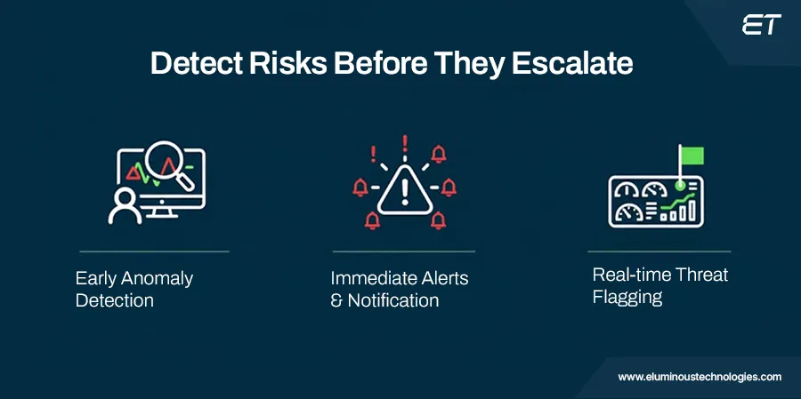 Risk Detection and Mitigation