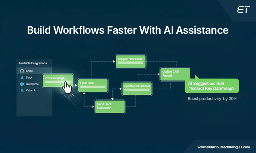 ServiceNow GenAI: What It Can Do for Your Company 6 AI-Assisted Workflow Creation
