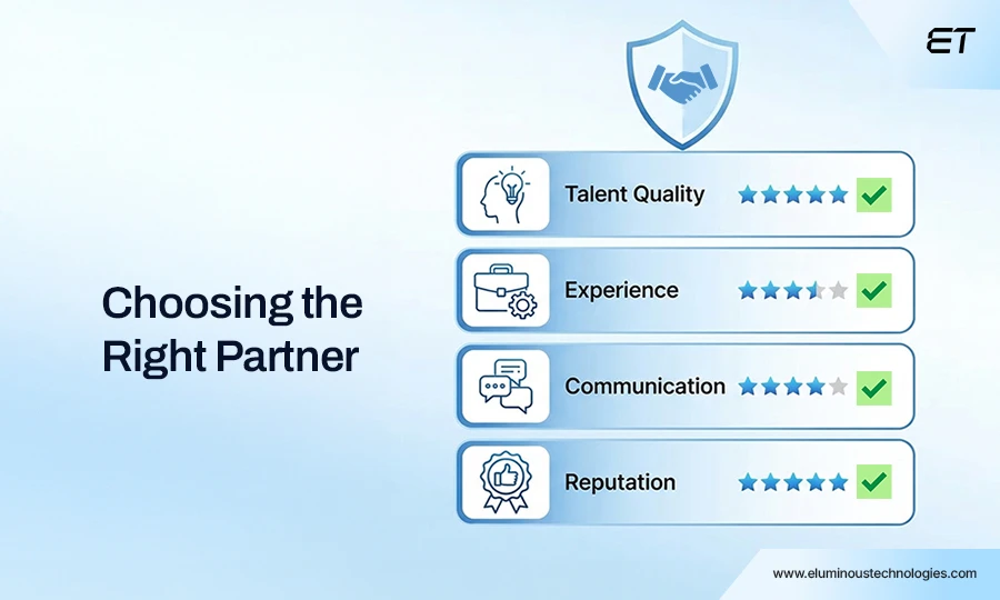 Choose the Right Augmentation Partner