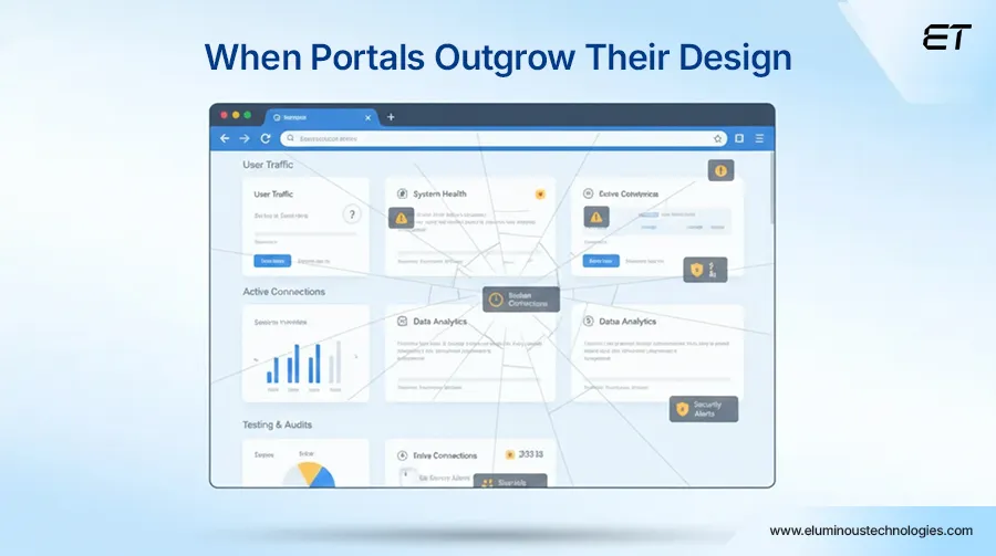 Why Most Manufacturing Web Portals Fail to Scale